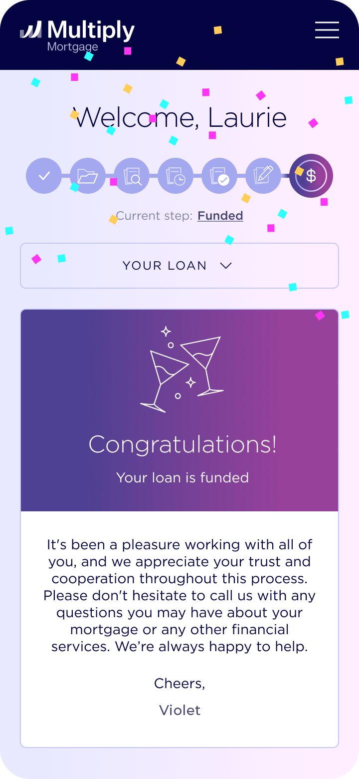Loan funded